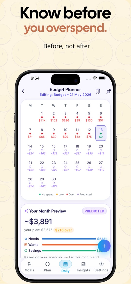 Boon Tools month-end spending forecast